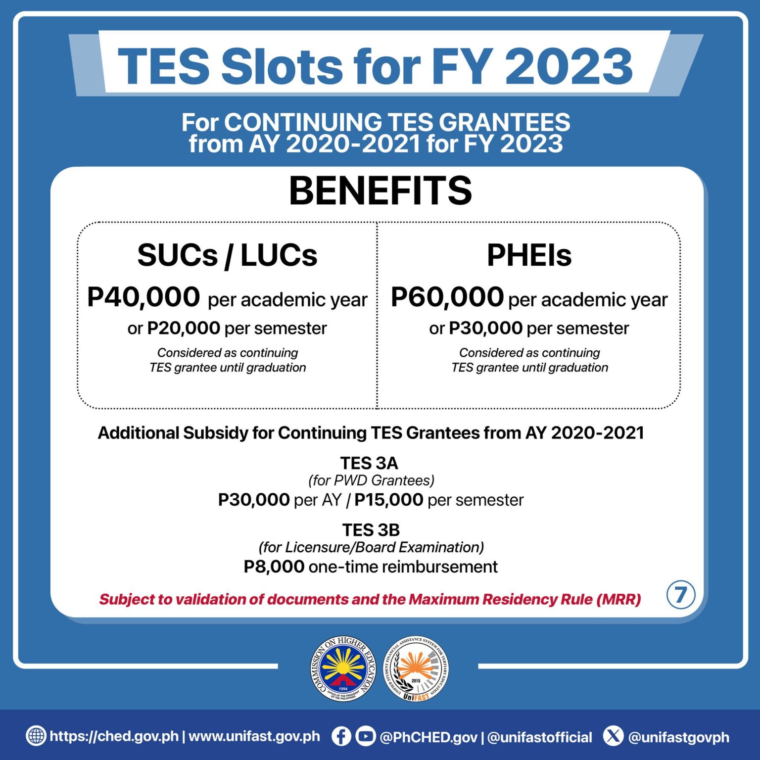 tertiary-education-subsidy-tes